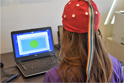 neurofeedback therapy Dallas, Plano, Fort Worth - neurofeedback treatment Dallas, Plano, Fort Worth - neurofeedback for adhd
